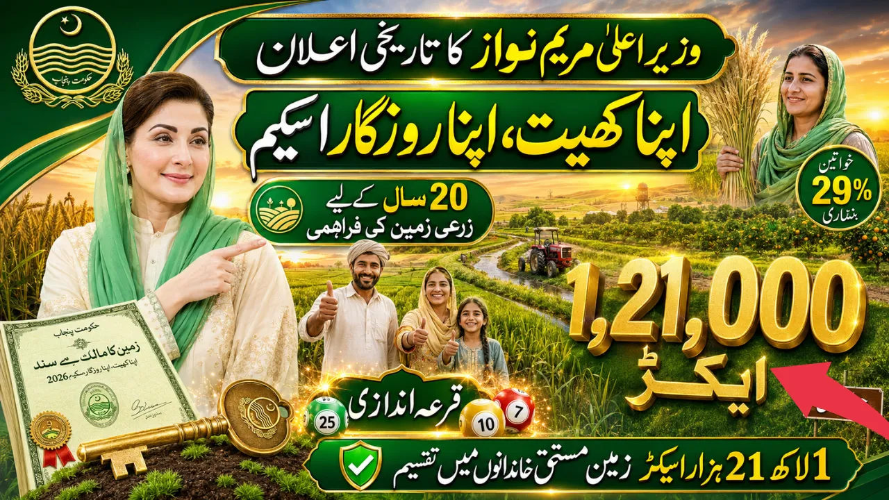 CM Punjab Apna Khet Apna Rozgar Scheme – Online Apply and Latest Update