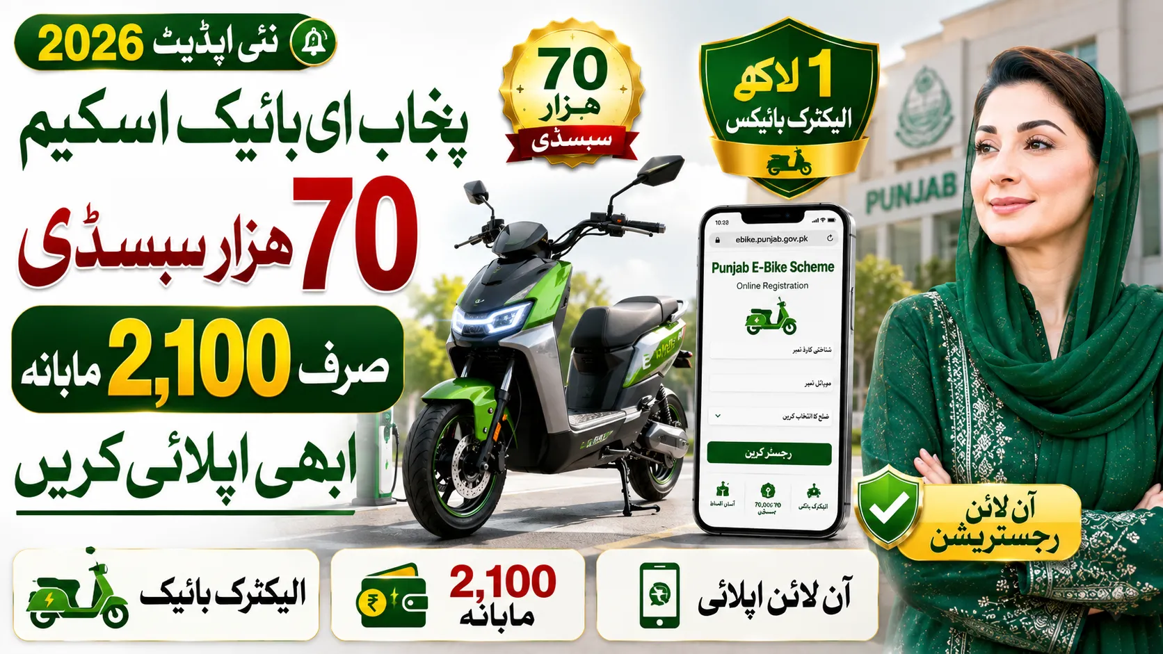 Maryam Nawaz E-Bike Scheme 2026 – Apply Online, Eligibility and Last Date